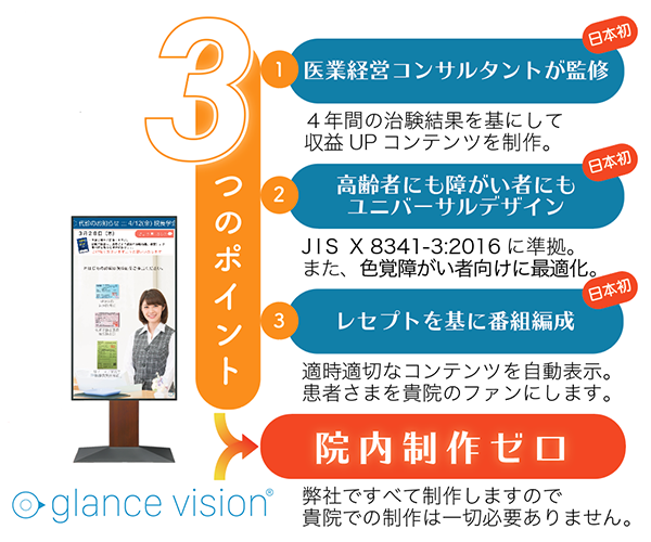 グランス・ビジョン 3つのポイント